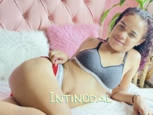 Intinodal