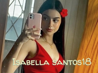 Isabella_santos18