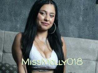 MissMolly018